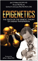 Epigenetics