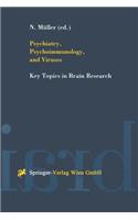 Psychiatry, Psychoimmunology, and Viruses