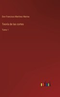 Teoría de las cortes