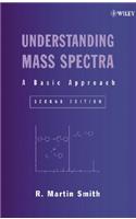 Understanding Mass Spectra