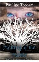 Melting of the Mettle