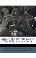 Memoires. [With] Tables, 1754-1883, Par A. Gaste...: (French)