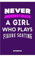 Never Underestimate a Girl Who Plays Figure skating