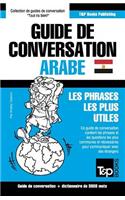 Guide de conversation Français-Arabe égyptien et vocabulaire thématique de 3000 mots: (47 French Collection)