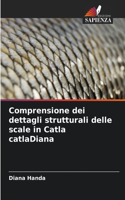 Comprensione dei dettagli strutturali delle scale in Catla catlaDiana