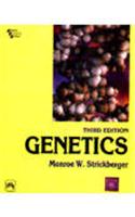 Genetics: Business Management