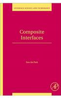 Interface Science and Composites