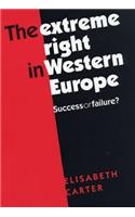 Extreme Right in Western Europe