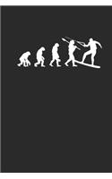 Wakeboard Evolution