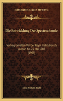Die Entwicklung Der Spectrochemie