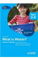 Pyp Springboard Teacher's Manual: What Is Waste?