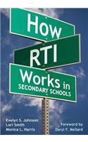 How RTI Works in Secondary Schools