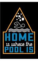 Home Is Where The Pool Is