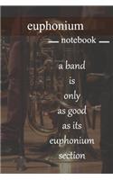 euphonium journal