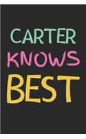 Carter Knows Best