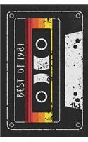 Best of 1981