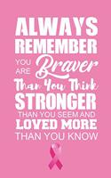 Always remember you are braver than you think stronger than you seem and loved more than you know