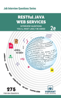 RESTful Java Web Services Interview Questions You'll Most Likely Be Asked: Second Edition