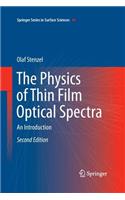 Physics of Thin Film Optical Spectra