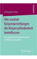 Wie mediale Körperdarstellungen die Körperzufriedenheit beeinflussen