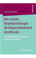 Wie Mediale Körperdarstellungen Die Körperzufriedenheit Beeinflussen