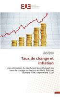 Taux de Change Et Inflation