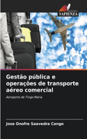 Gestão pública e operações de transporte aéreo comercial