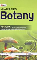 Formula At Finger Tips In Botany