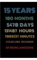 15 years of being awesome