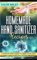 Homemade Hand Sanitizer