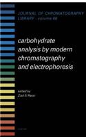 Carbohydrate Analysis by Modern Chromatography and Electrophoresis