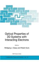 Optical Properties of 2D Systems with Interacting Electrons