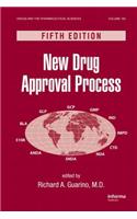 New Drug Approval Process