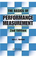 Basics of Performance Measurement