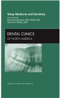Sleep Medicine and Dentistry, an Issue of Dental Clinics