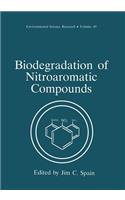 Biodegradation of Nitroaromatic Compounds