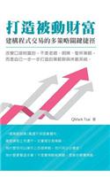 The Key of Multi-Strategy and Management for Programming Trading