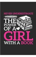 Never Underestimate The Power Of A Girl With A Book