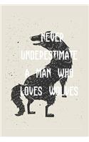 Never Underestimate A Man Who Loves Wolves