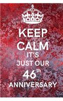 Keep Calm: It's Just Our 46th Anniversary