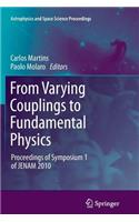 From Varying Couplings to Fundamental Physics