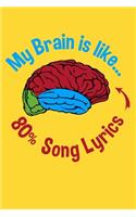 My Brain is Like... 80% Song Lyrics
