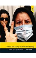 Politics and Change in the Middle East
