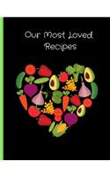 Our Most Loved Recipes