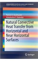 Natural Convective Heat Transfer from Horizontal and Near Horizontal Surfaces