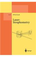 Laser-Strophometry