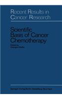 Scientific Basis of Cancer Chemotherapy