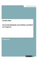 Symboldidaktik nach Halbfas und Biehl im Vergleich