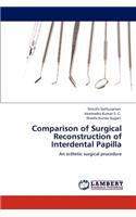 Comparison of Surgical Reconstruction of Interdental Papilla