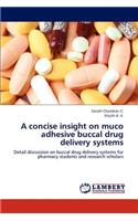 concise insight on muco adhesive buccal drug delivery systems